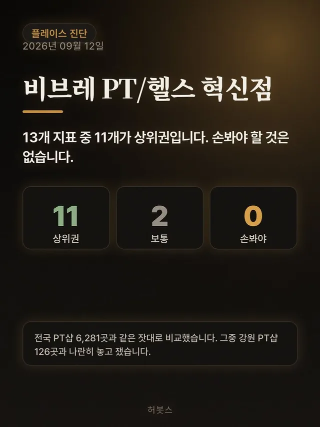 진단 카드 1 — 표지