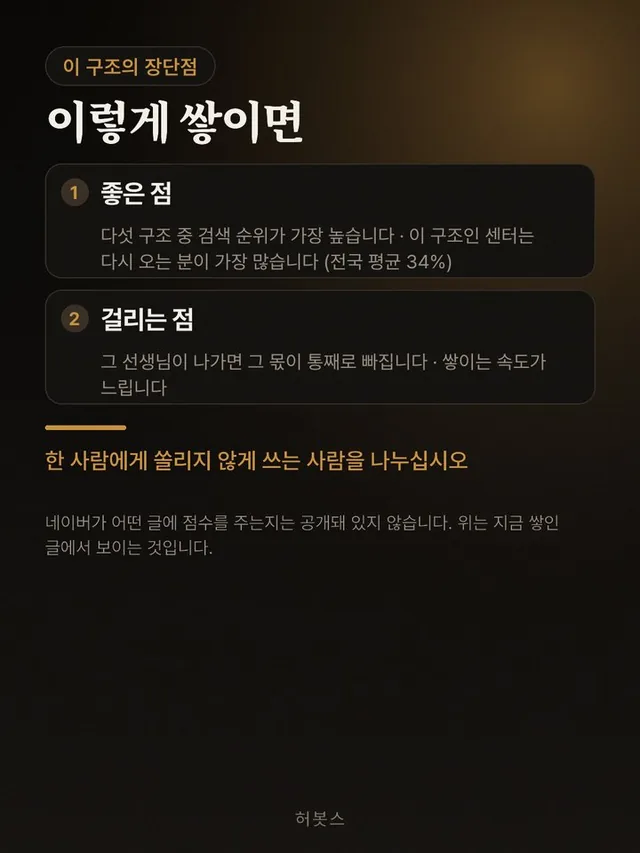 진단 카드 7