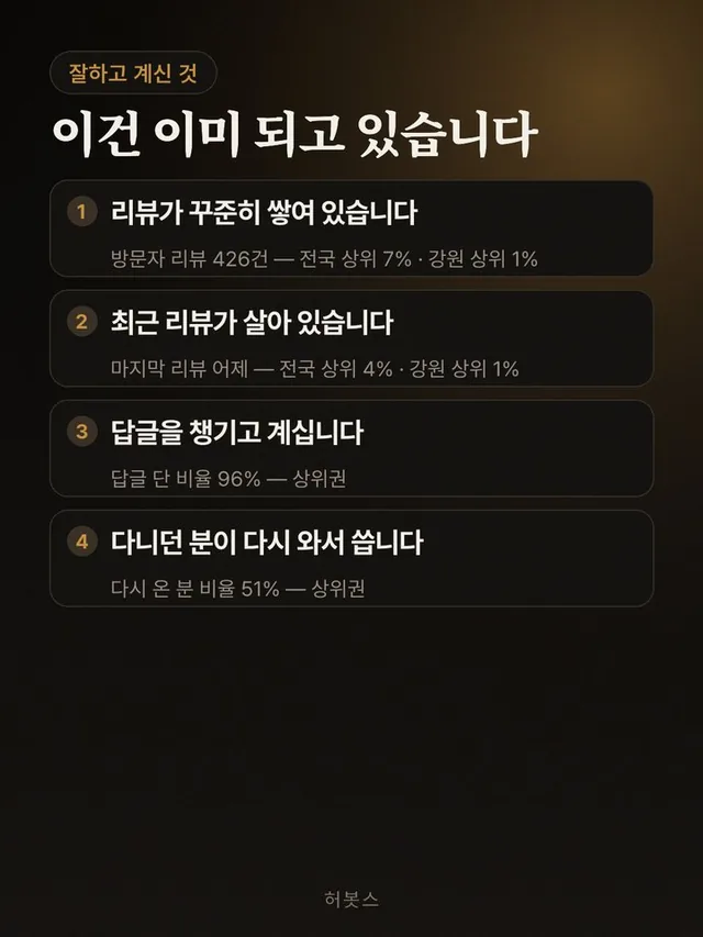 진단 카드 8 — 잘하고 계신 것